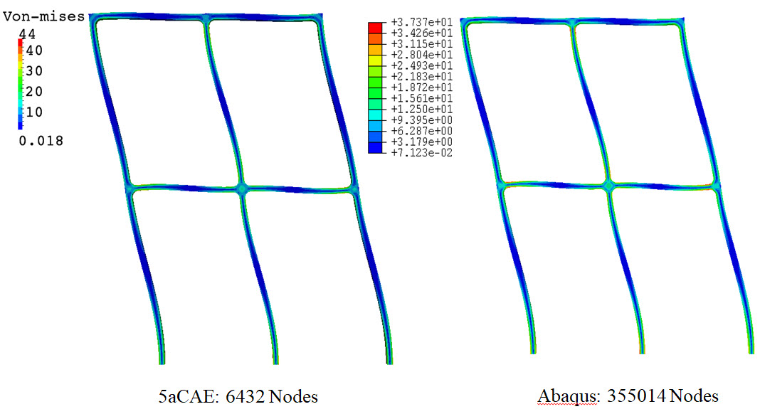 桁架结构等效应力，5aCAE 与 Abaqus 对比